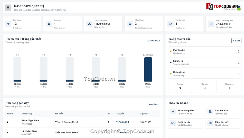 tư vấn,web tư vấn,web trang sức